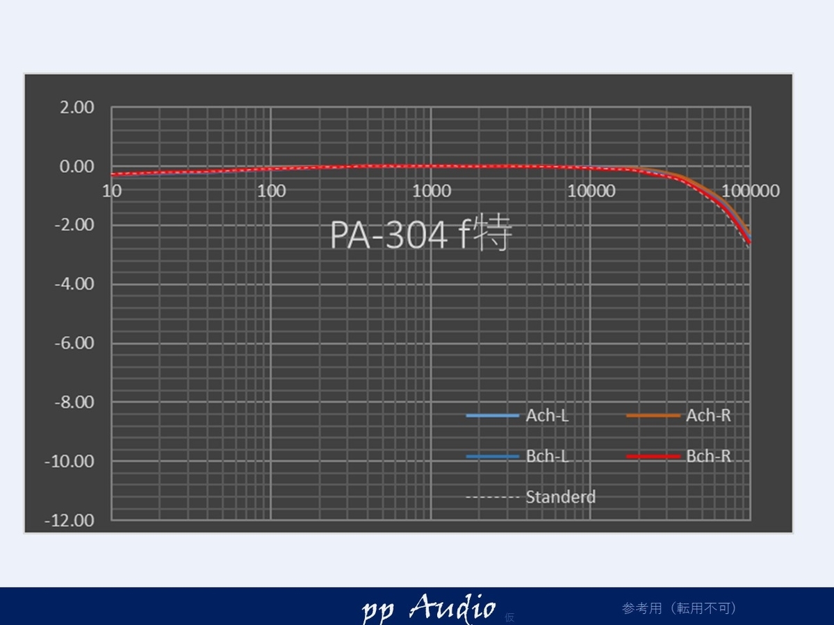 f:id:MatsubaraHarry:20220121143705j:plain