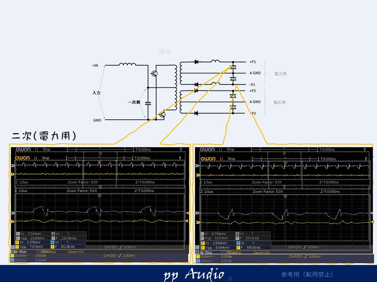 ナカミチ PA-304 カスタム・メンテナンス (2022 #3) 整備録 - ppAaudio