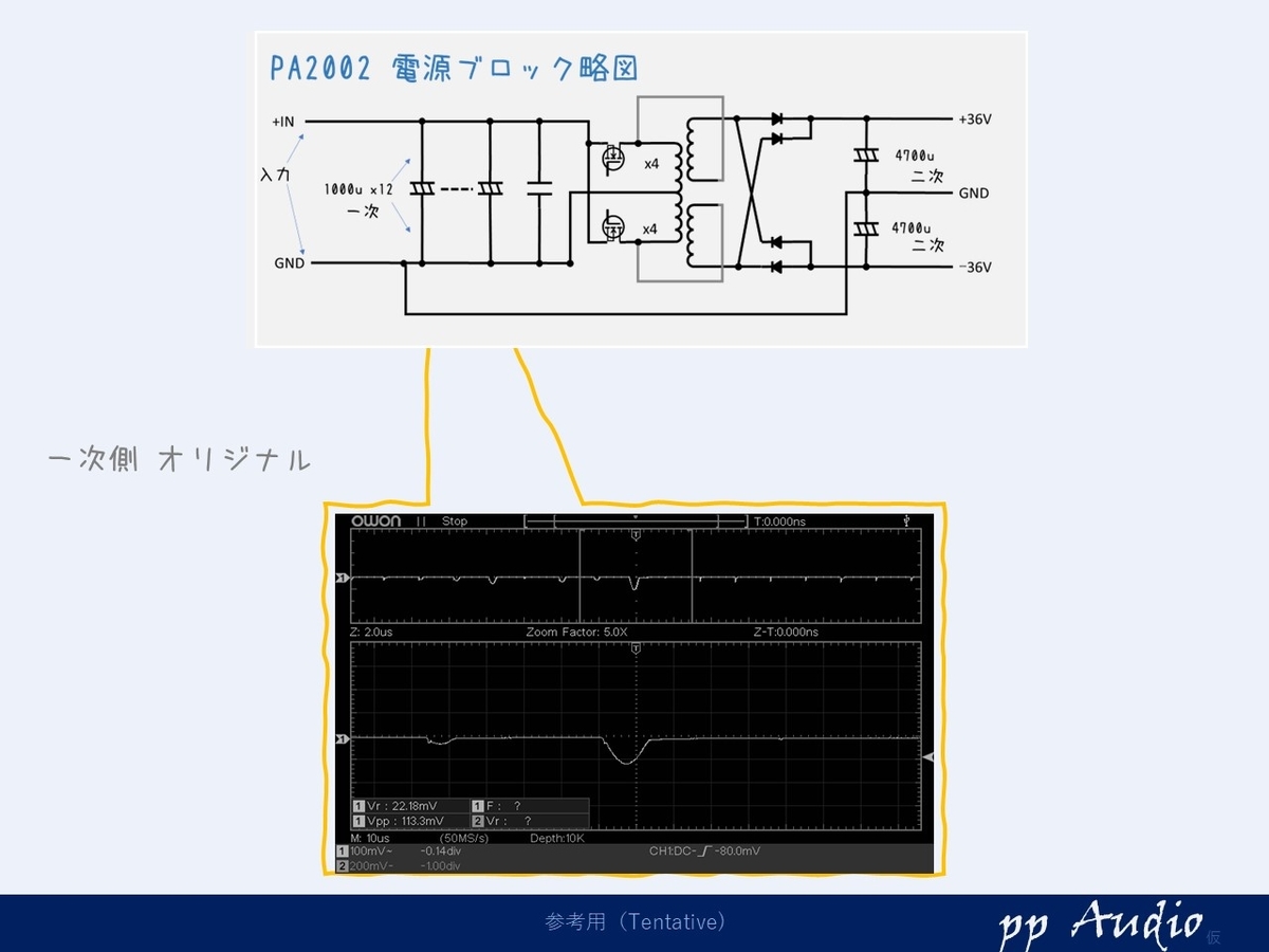 Nakamichi アンプ　PA2002 US Nakamichi PA2002 カスタム・メンテナンス - ppAaudio
