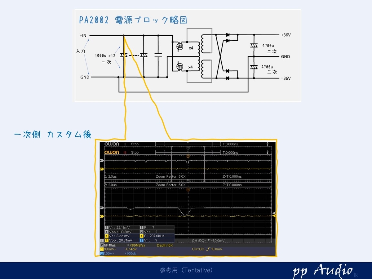 US Nakamichi PA2002 カスタム・メンテナンス ('22 No4) - ppAaudio