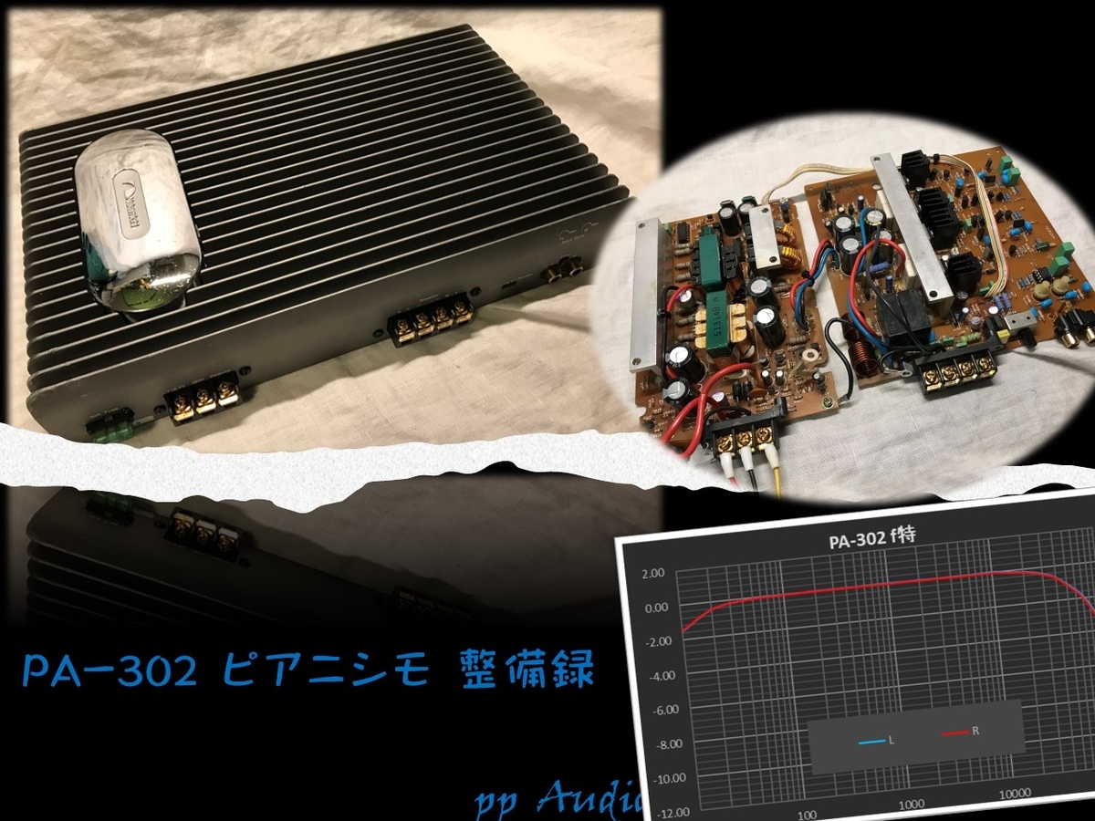 Nakamichi PA-302 モバイルパワーアンプ Nakamichi PA-302 モバイルパワーアンプ