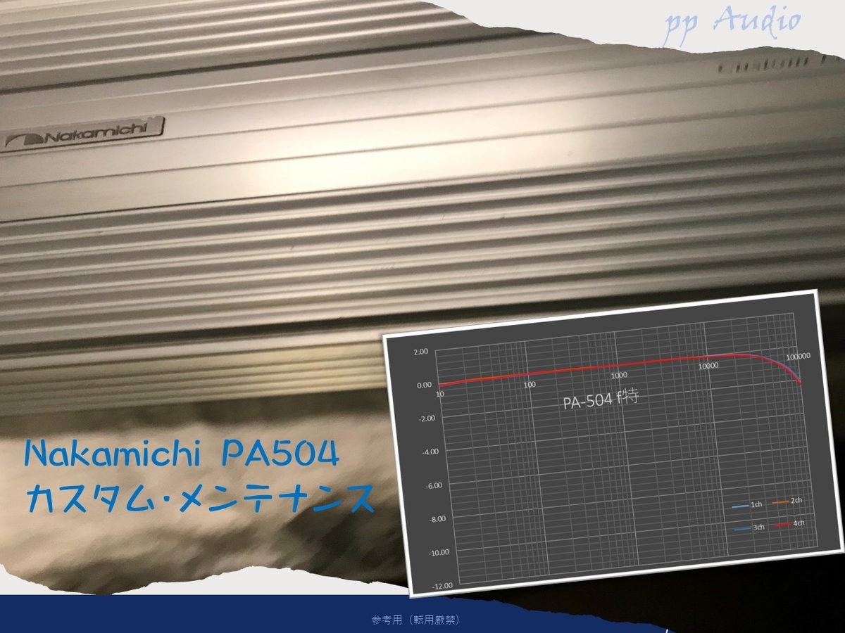ナカミチ a/d/s idat/m Nakamichi ZX-5の紹介 | スーパーカセッターズ SuperCassetters'