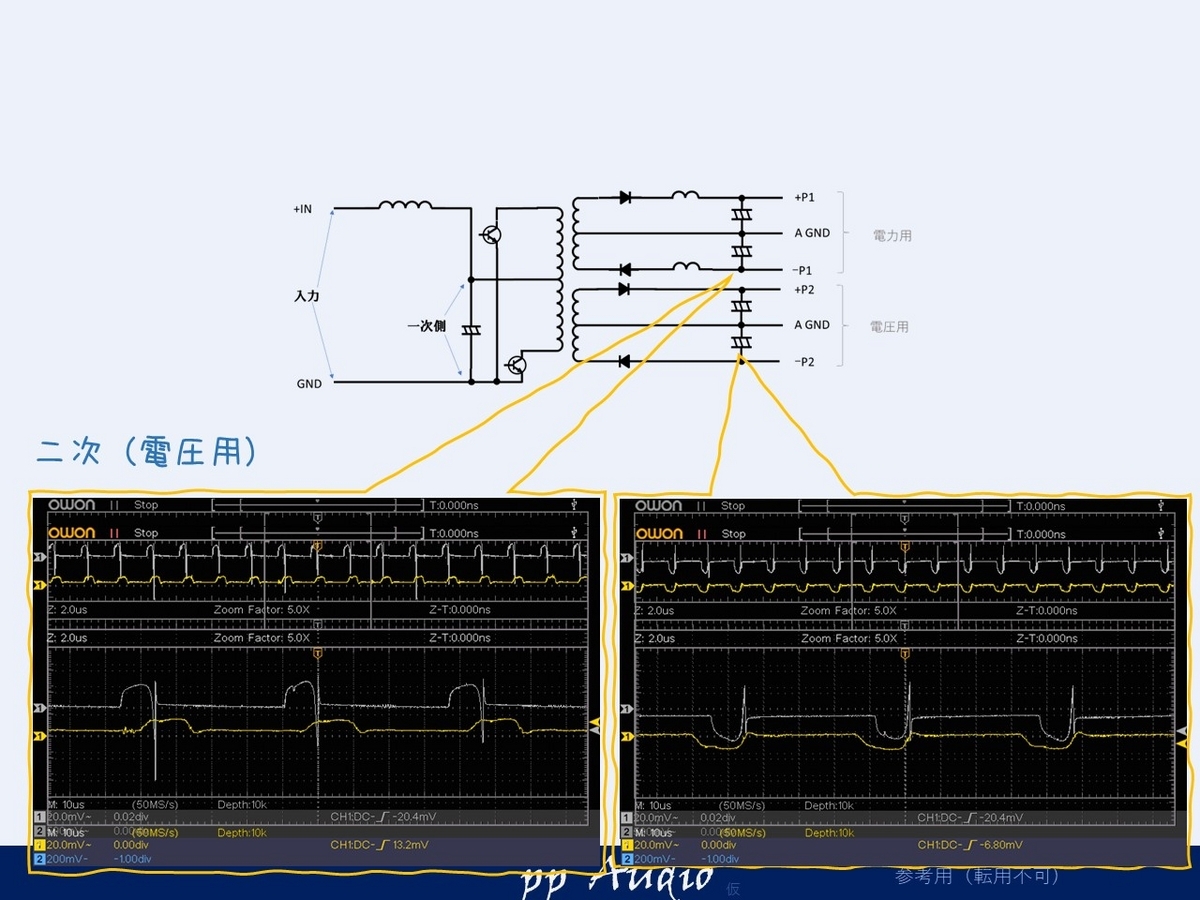 ナカミチ PA-202S ('23-06) muses8820 ピアニシモ仕様 - ppAaudio