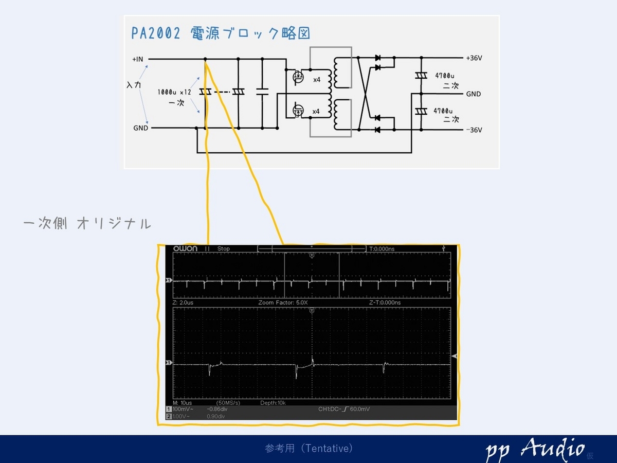 US Nakamichi PA2002 カスタム・メンテナンス ('25 No5) - ppAaudio
