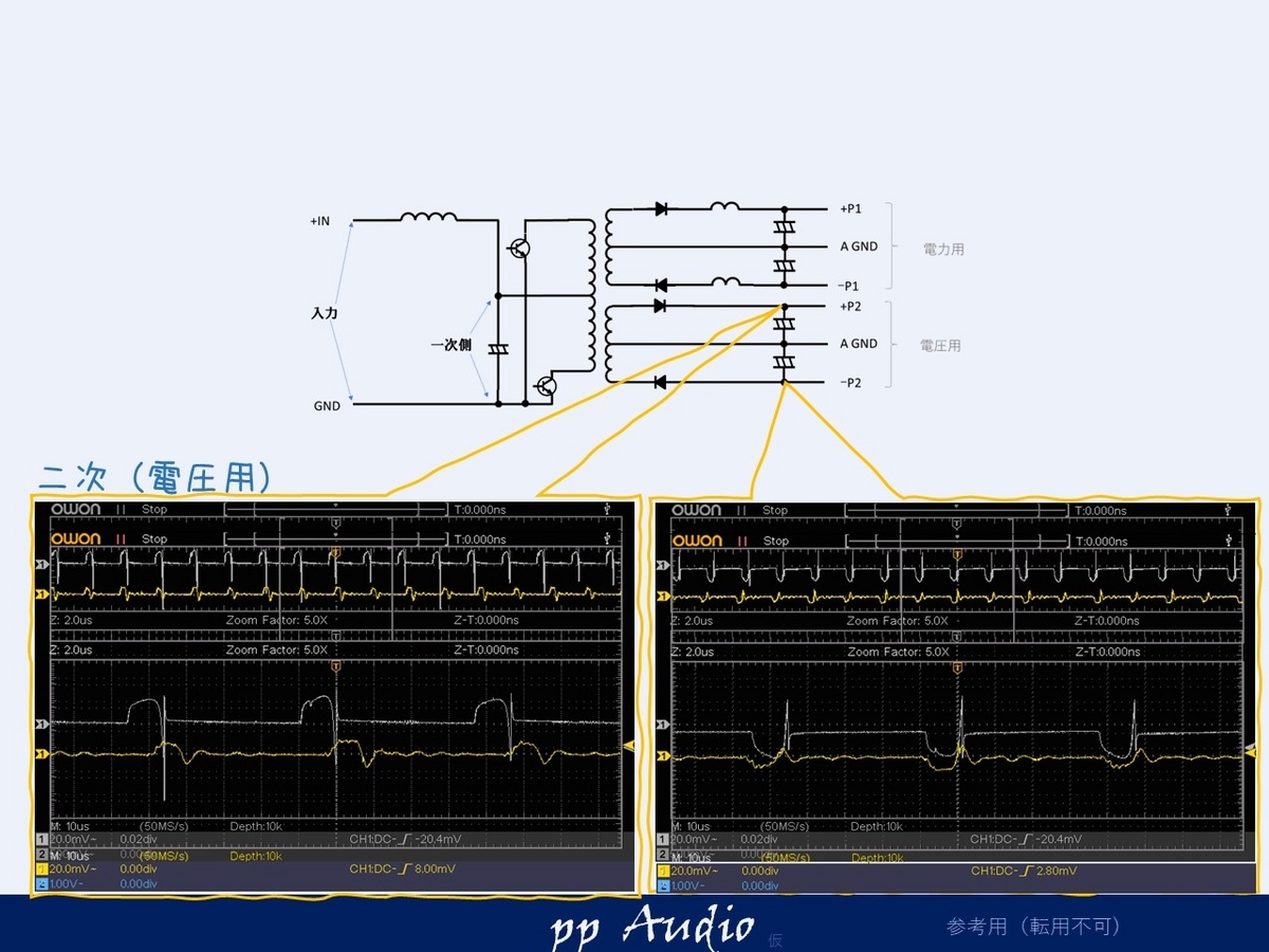 ナカミチ PA-202 OPA627AU ピアニシモ仕様（ブラック仕上げ） - ppAaudio