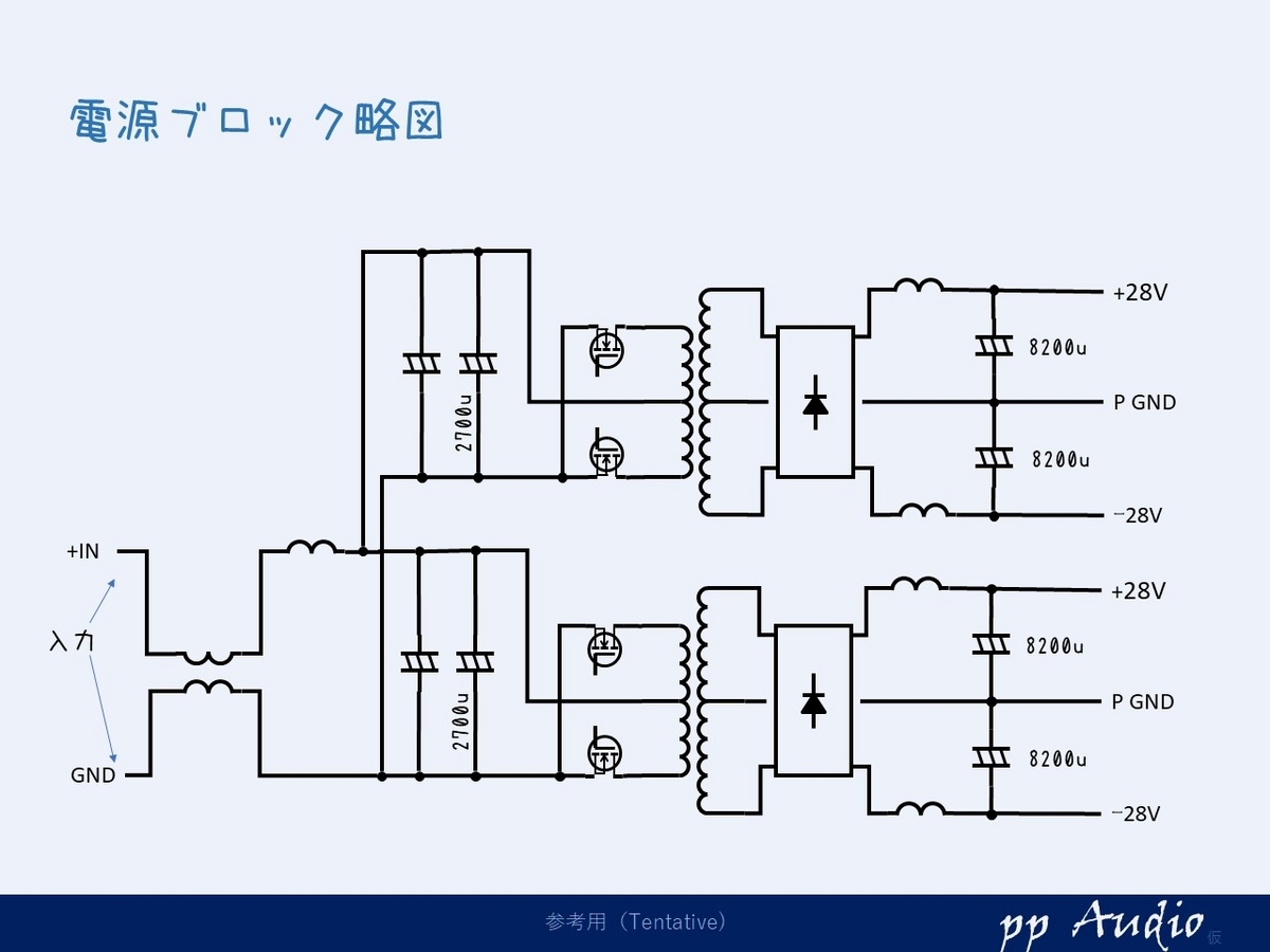 ALPINE JubaClass A Power Amp. 3885 メンテナンス - ppAaudio