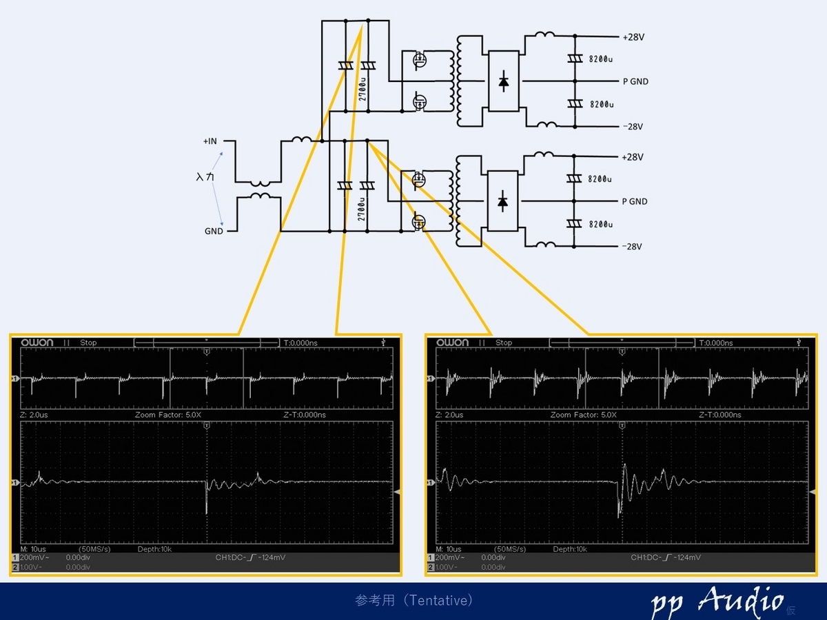 ALPINE JubaClass A Power Amp. 3885 メンテナンス - ppAaudio
