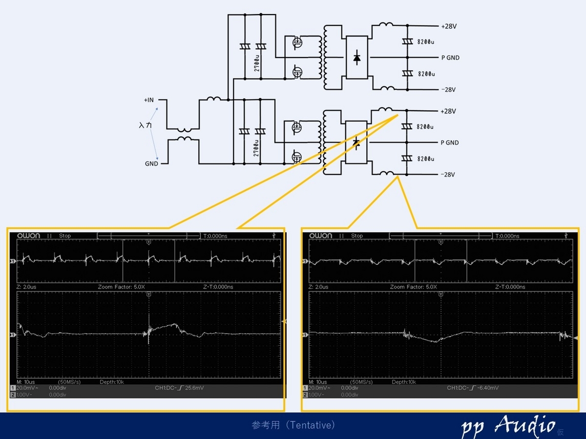 ALPINE JubaClass A Power Amp. 3885 メンテナンス - ppAaudio