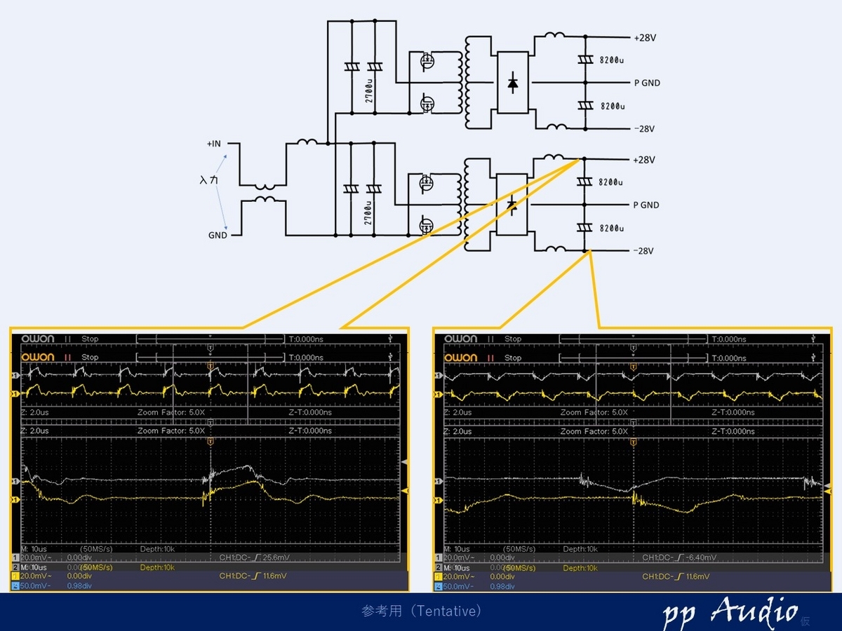 ALPINE JubaClass A Power Amp. 3885 メンテナンス - ppAaudio
