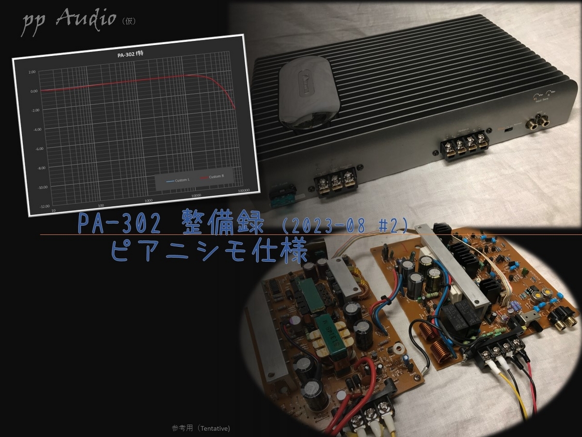 Nakamichi PA-302 モバイルパワーアンプ Nakamichi PA-302 モバイルパワーアンプ