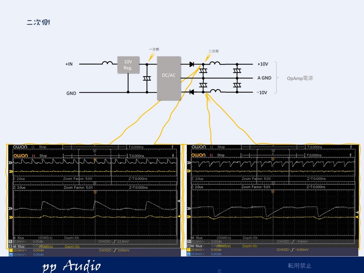 ナカミチ クロスオーバ EC-204 ピアニシモ仕様 /w muses8820 - ppAaudio