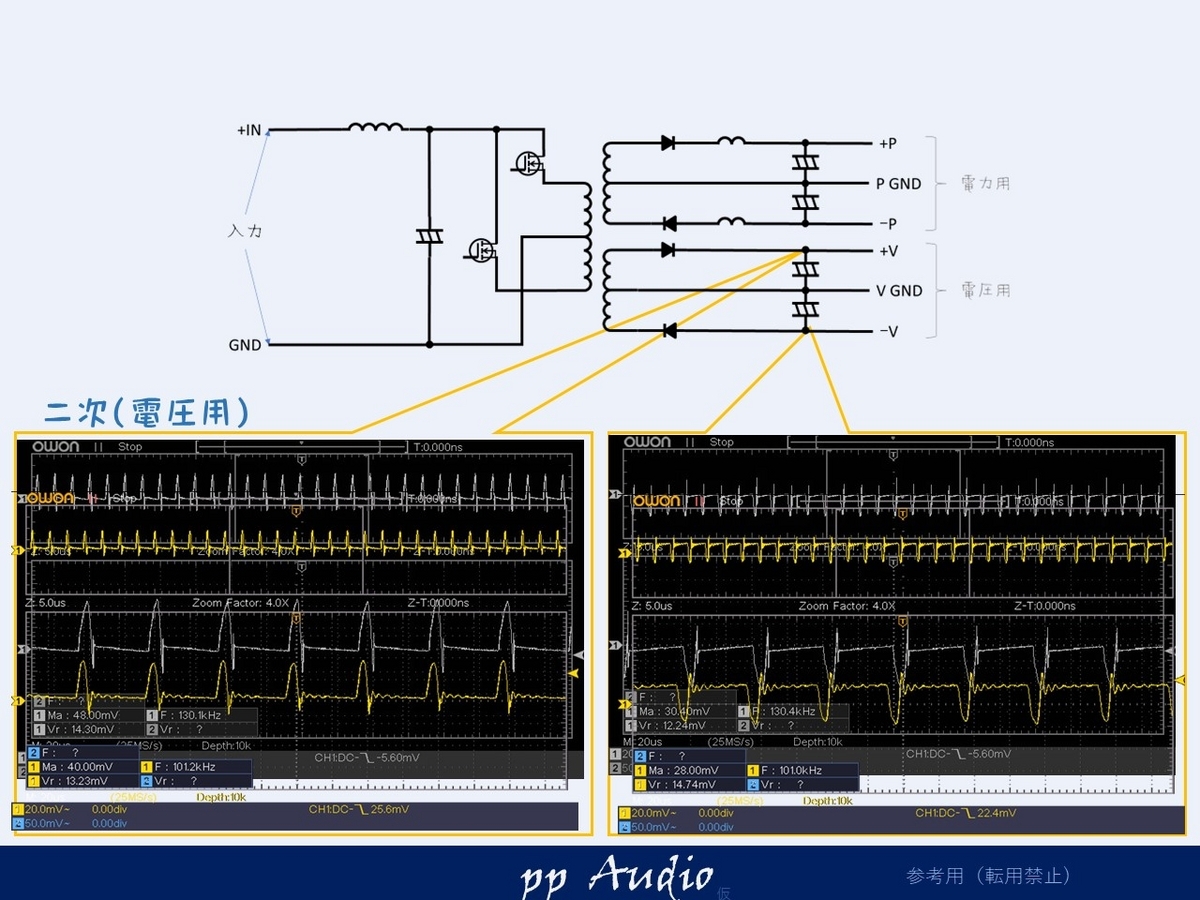 振動アイソレーションアンプ 100PA カスタム・メンテナンス - ppAaudio