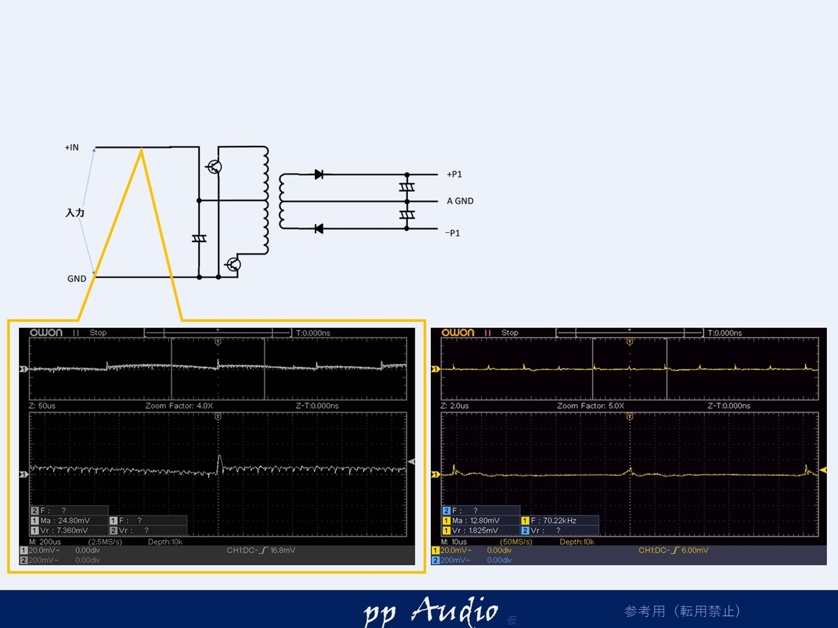 Linear Power 2.2 HV - ppAaudio
