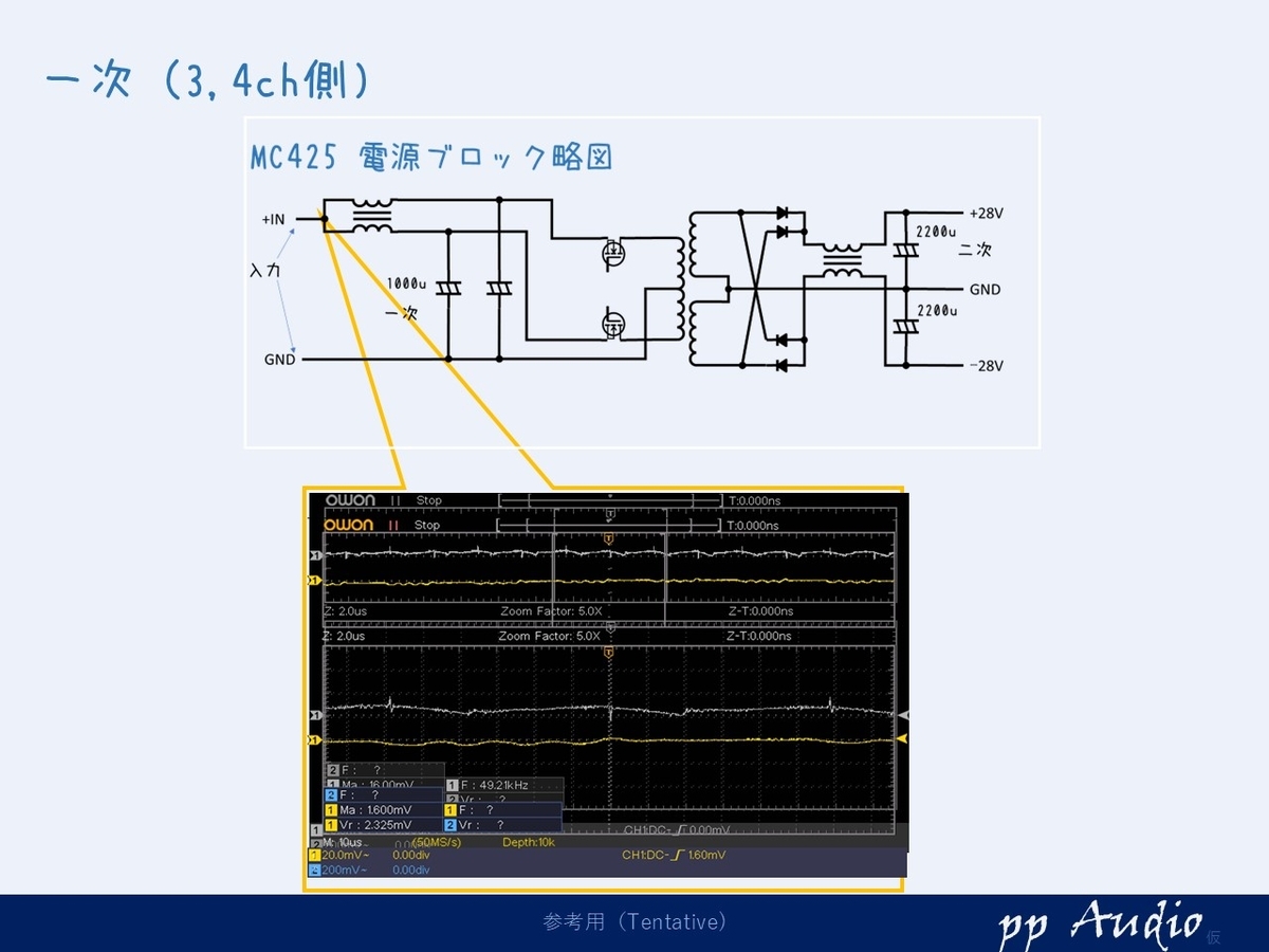 McIntosh MC425 Custom Maintenance - ppAaudio