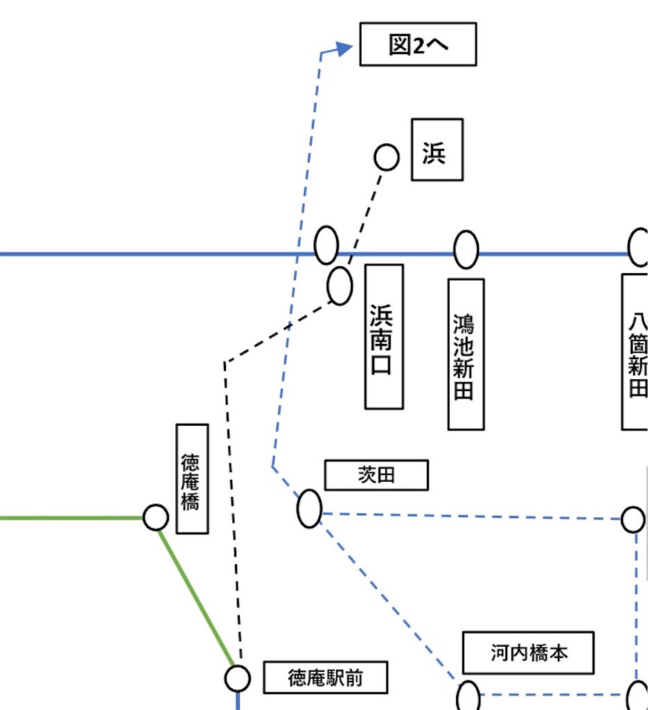 f:id:Matsuda_KOTU:20190226154409j:image