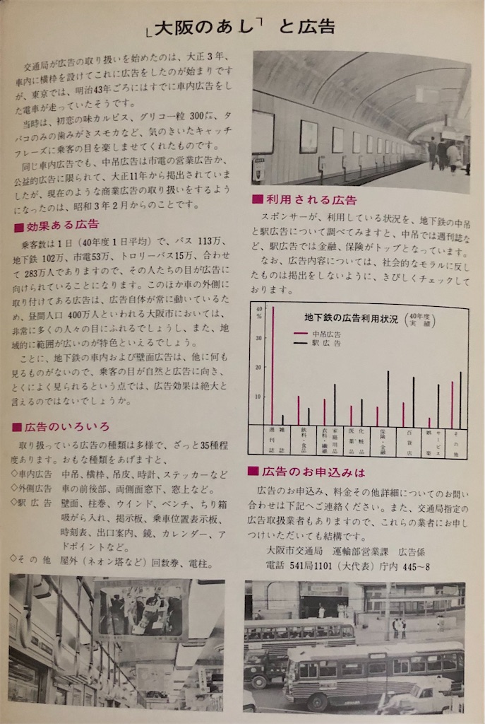 昭和レトロ レア 非売品 大阪市交通局高速部この十年のあゆみ本