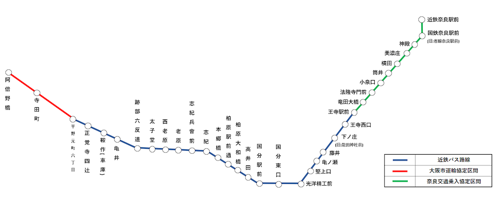 昔の近鉄バス 大阪 近鉄奈良駅あれこれ マツダ交通の見たまま
