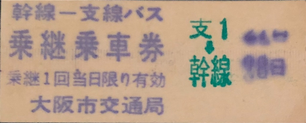 f:id:Matsuda_KOTU:20210731163554j:image
