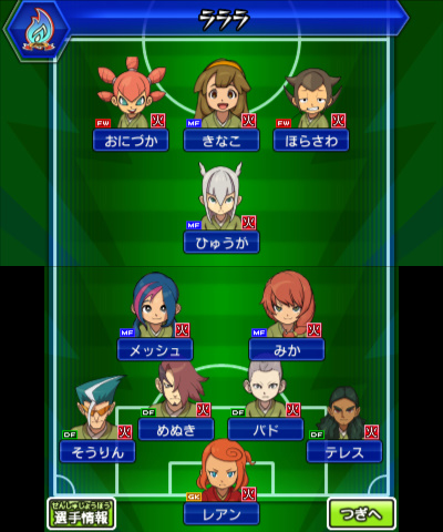 GO2 ネップウチーム紹介 - 松前のブログ