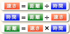 f:id:MatsuyamaKento:20180310122203p:plain f:id:MatsuyamaKento:20180310122203p:plain