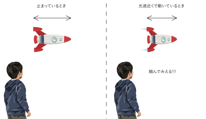 f:id:MatsuyamaKento:20180310123403p:plain f:id:MatsuyamaKento:20180310123403p:plain