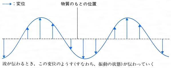 f:id:MatsuyamaKento:20180311000847p:plain f:id:MatsuyamaKento:20180311000847p:plain