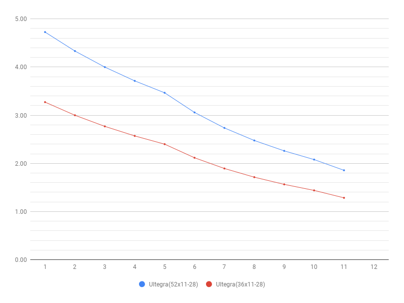 f:id:MayBowJing:20190310164456p:plain