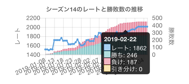 f:id:Maydaypoke:20190306124515j:plain f:id:Maydaypoke:20190306124515j:plain
