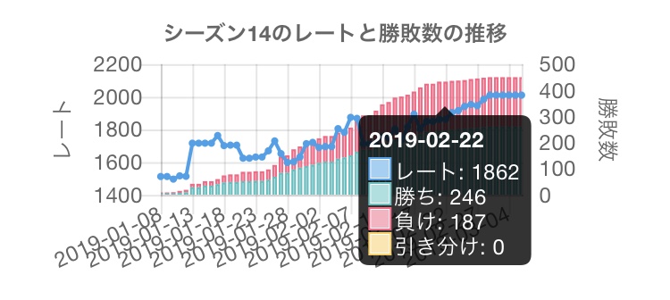 f:id:Maydaypoke:20190306124515j:plain