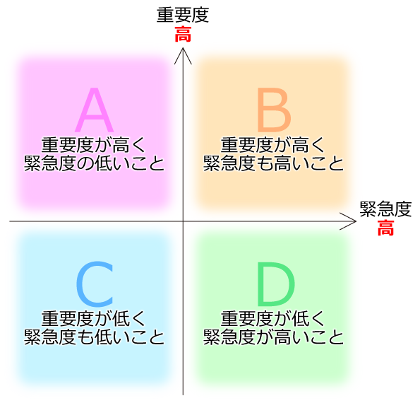 f:id:Mayu-i:20200314151009p:plain