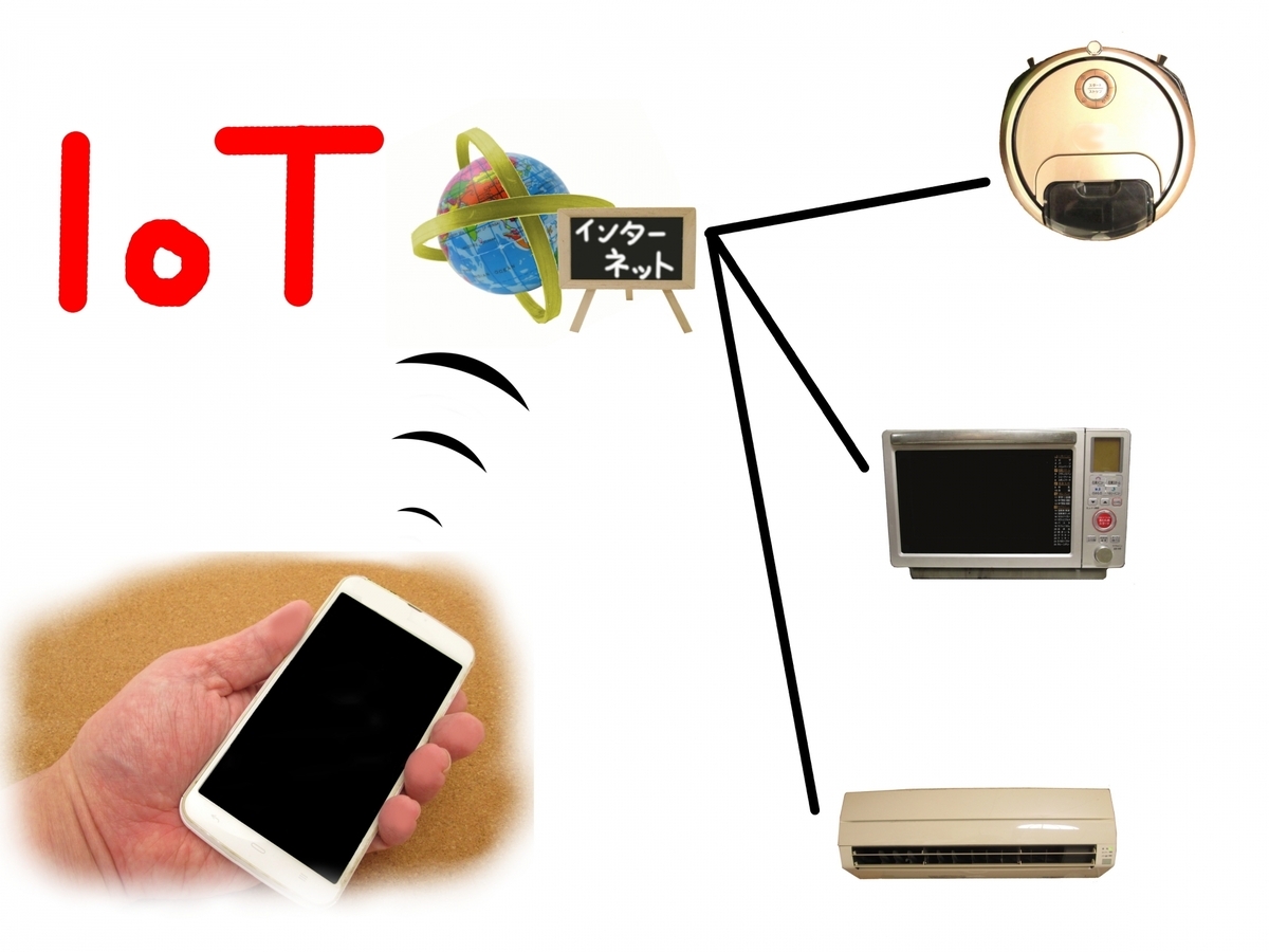 alt="スマートリモコン"