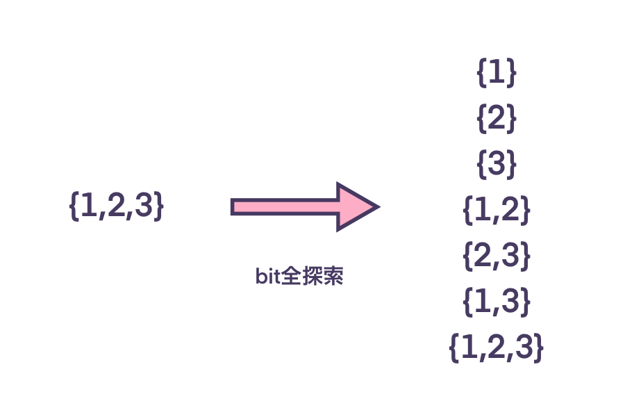 f:id:Mayu_snba19:20200512155832p:plain