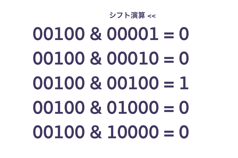 f:id:Mayu_snba19:20200512170738p:plain