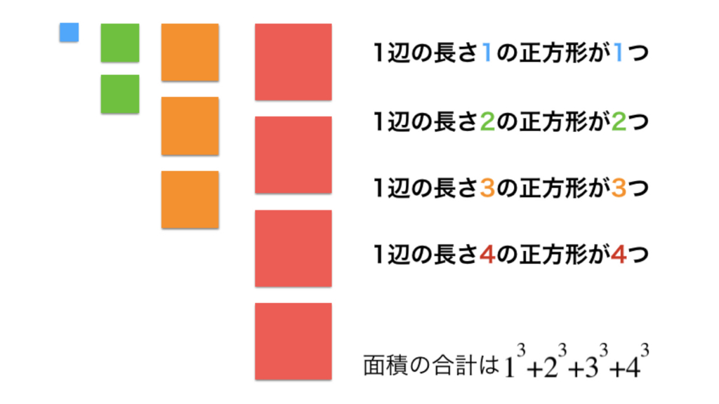 f:id:McG:20170411094141j:plain f:id:McG:20170411094141j:plain