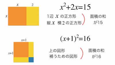 f:id:McG:20170508154914j:plain f:id:McG:20170508154914j:plain