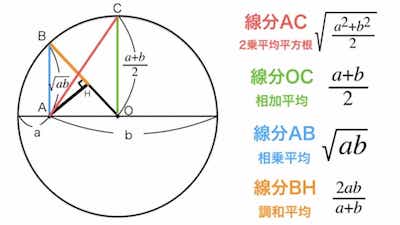 f:id:McG:20170508171130j:plain f:id:McG:20170508171130j:plain