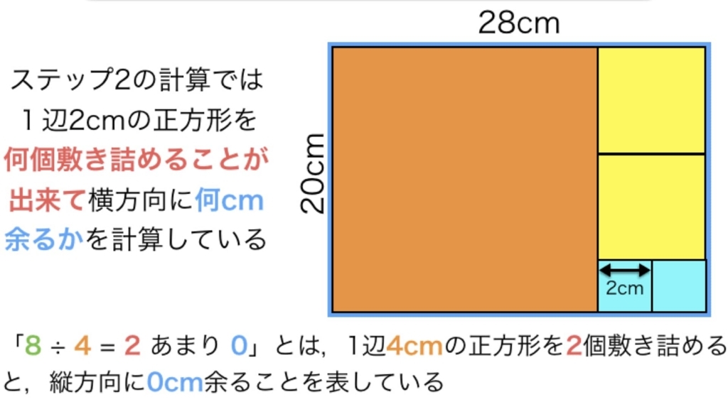 f:id:McG:20170620172032j:plain f:id:McG:20170620172032j:plain