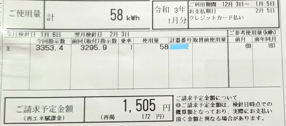 太陽光発電を設置した家、2021年1月の電気料金（1505円/58KWｈ）