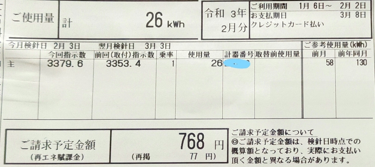 太陽光発電を設置した家、2月の電気使用量（768円/26KWｈ）