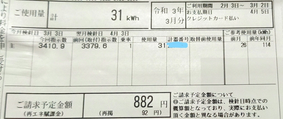 太陽光発電を設置した家、3月の電気料金（882円/31KWｈ）