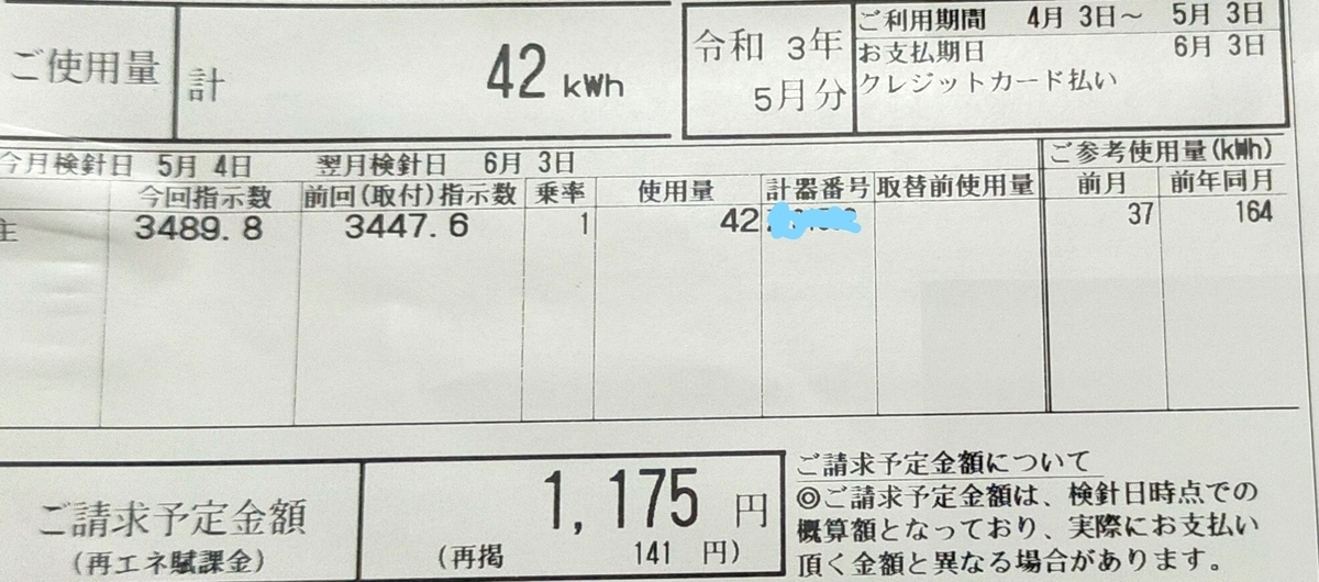 太陽光発電を設置した家、5月の電気料金（1175円/42KWｈ）