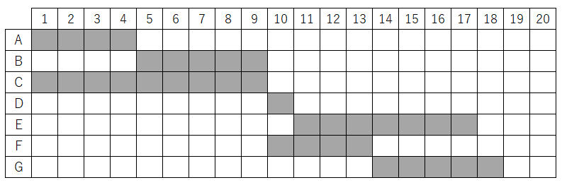 f:id:MechanicalEngineer:20190731062158p:plain f:id:MechanicalEngineer:20190731062158p:plain