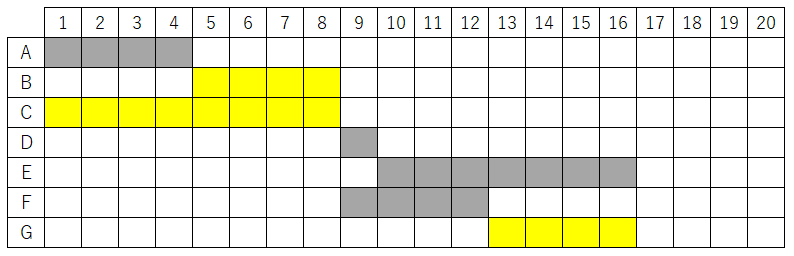 f:id:MechanicalEngineer:20190731062210p:plain f:id:MechanicalEngineer:20190731062210p:plain