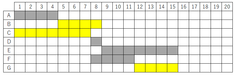 f:id:MechanicalEngineer:20190731062224p:plain f:id:MechanicalEngineer:20190731062224p:plain