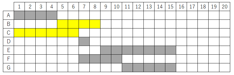 f:id:MechanicalEngineer:20190731062251p:plain f:id:MechanicalEngineer:20190731062251p:plain
