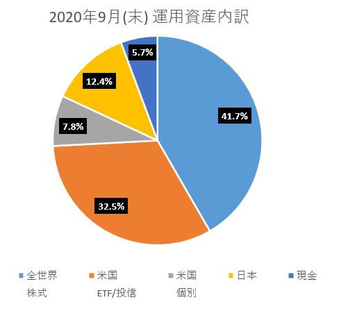 f:id:MechanicalEngineer:20201001072837j:plain f:id:MechanicalEngineer:20201001072837j:plain