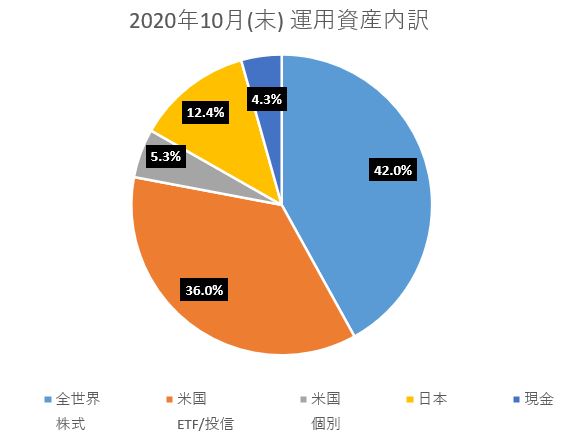 f:id:MechanicalEngineer:20201031190649j:plain f:id:MechanicalEngineer:20201031190649j:plain