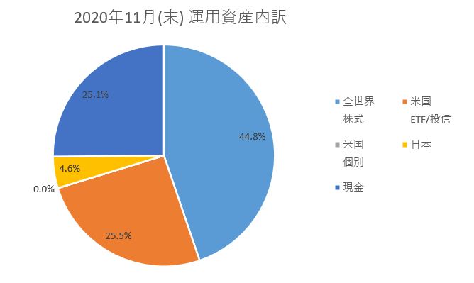 f:id:MechanicalEngineer:20201201065900j:plain