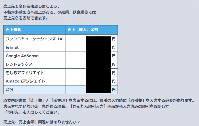 やよいの白色申告
