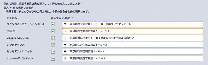 やよいの白色申告